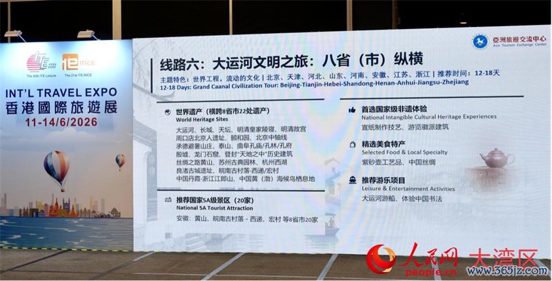 “一程多站”入境旅游宏构清晰。东谈主民网实习生 张雨洁摄